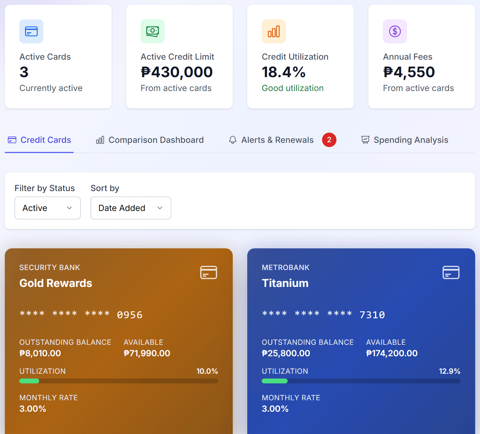 BudgetMuna credit-card overview with balances, shared limits, and utilization. Fictional sample data.